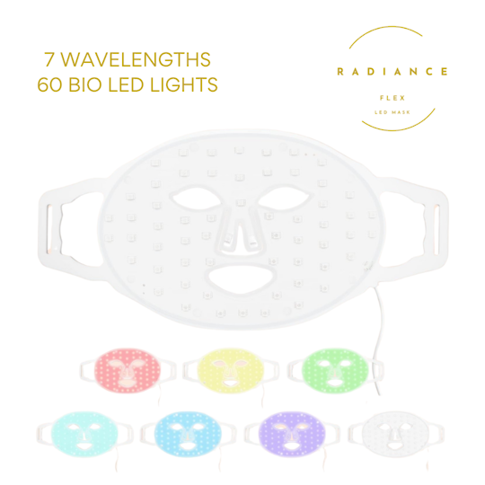 Radiance Flex LED Mask - Black + Free 30 Day EyeSlices Kit image 2